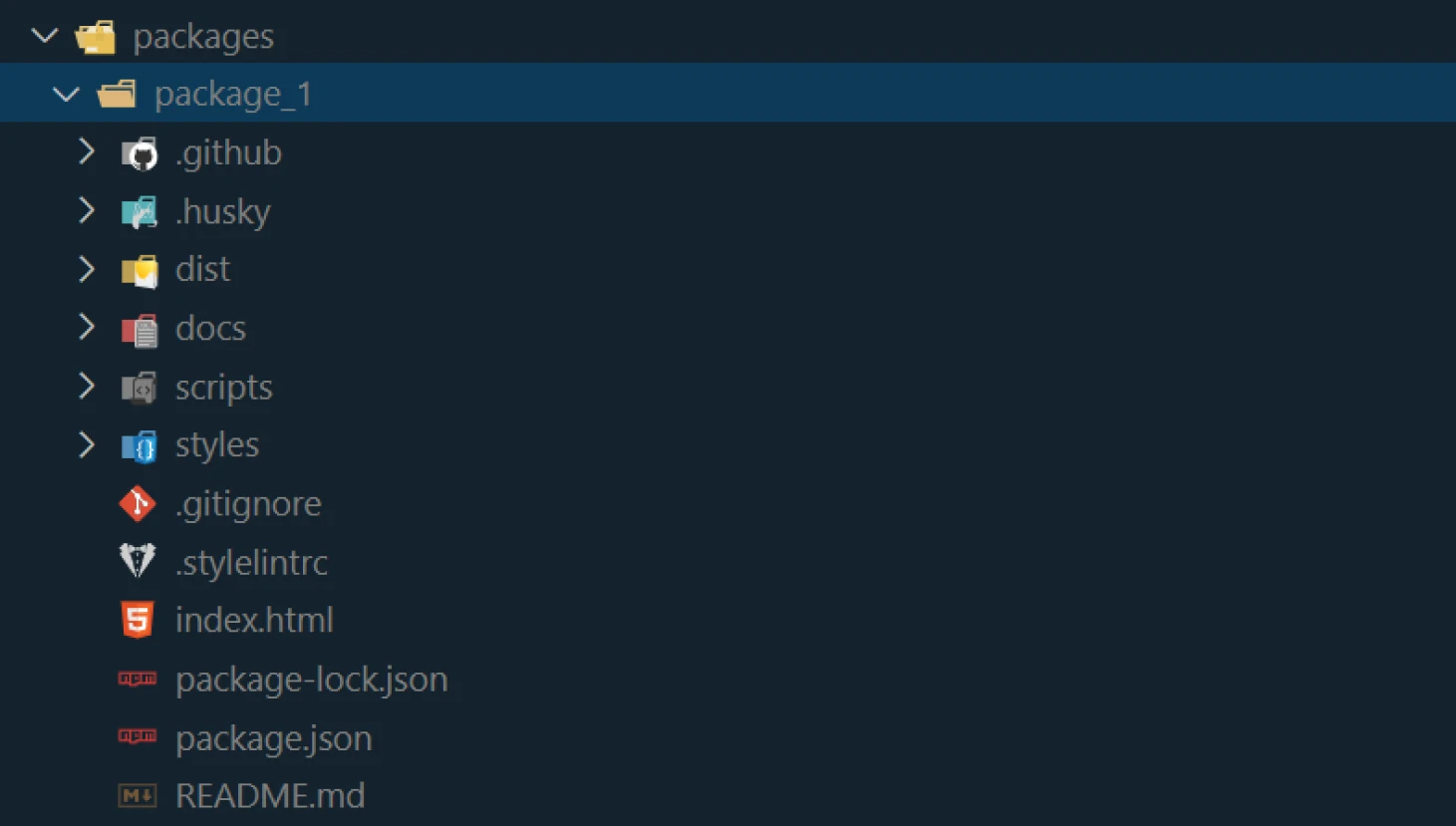 Code files overview of the component package