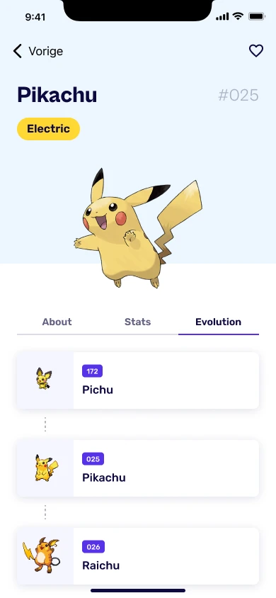 Page that describes the evolutions of the pokemon